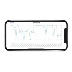 Milian légzésfigyelő PRO Bluetooth Twins 4db érzékelőlappal