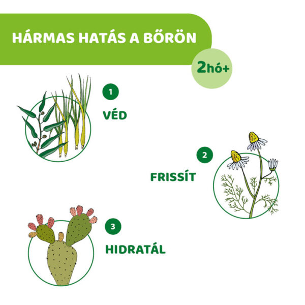 Chicco NaturalZ védő gél 60ml