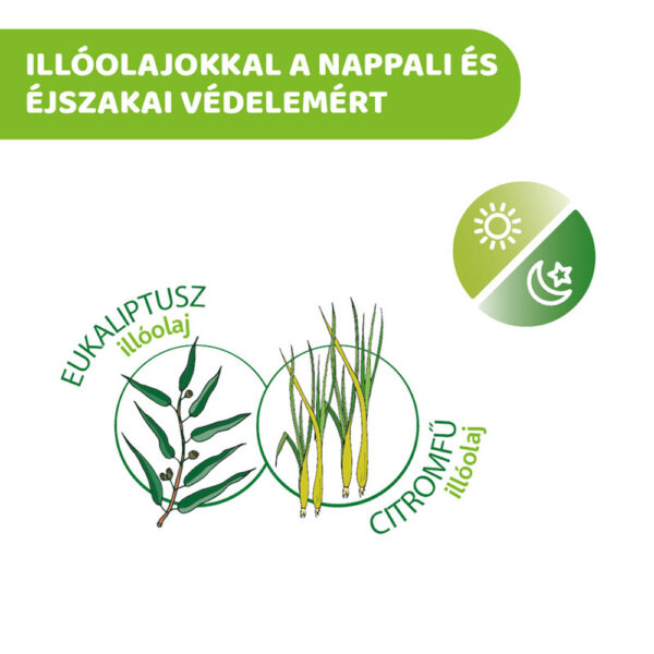 Chicco NaturalZ védő gél 60ml