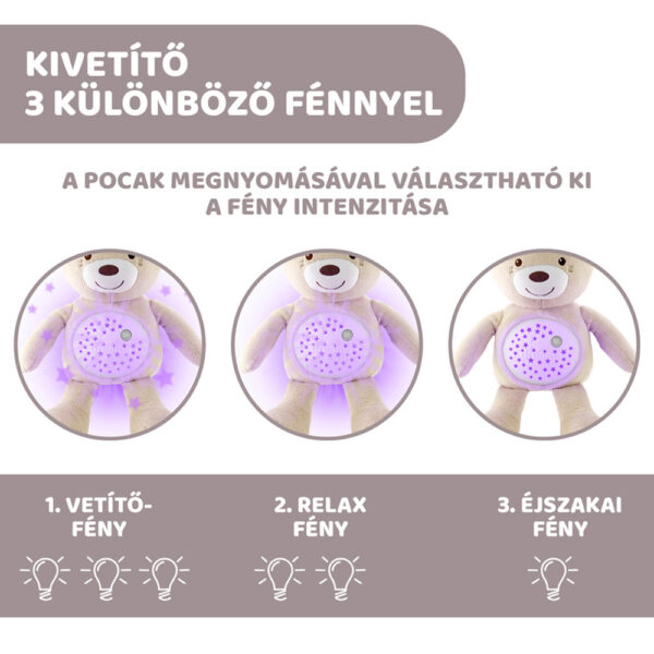 Chicco Baby Bear plüss maci projektorvetítö és éjszakai lámpa unisex