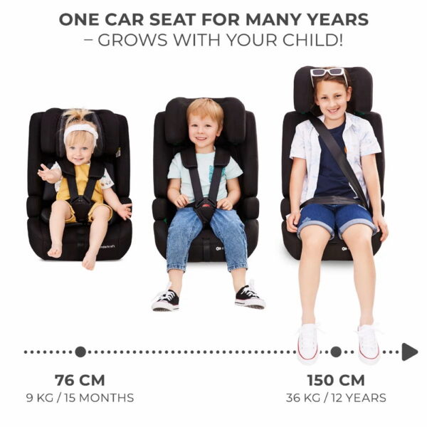 Kinderkraft gyerekülés Safety Fix i-Size Isofix 76-150cm