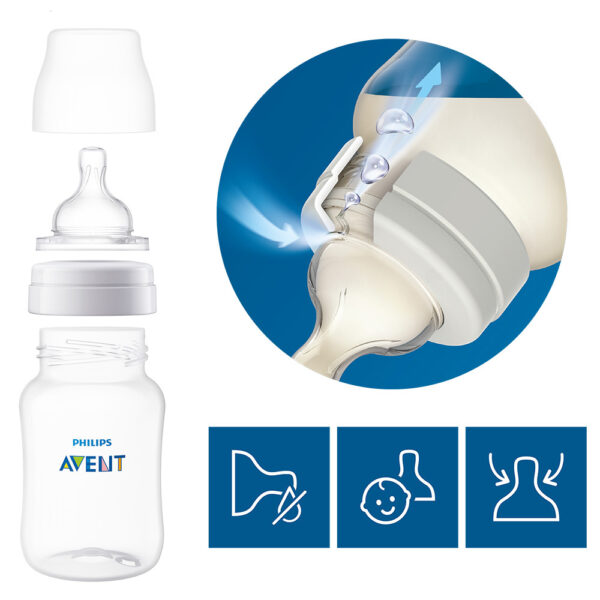 Philips AVENT etetőcumi Anti-Colic 2db 4 cseppes 6hó